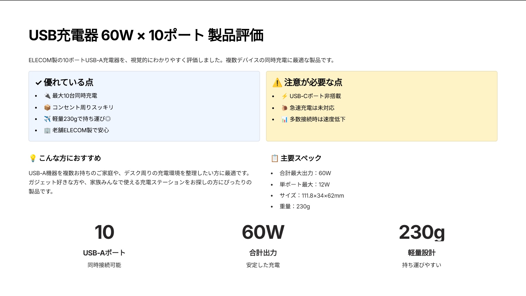 USB充電器 60W (合計最大出力) USB-A×10を評価！｜もう充電器の取り合いなし！家族まとめて10台同時チャージ！ の評価サマリー図