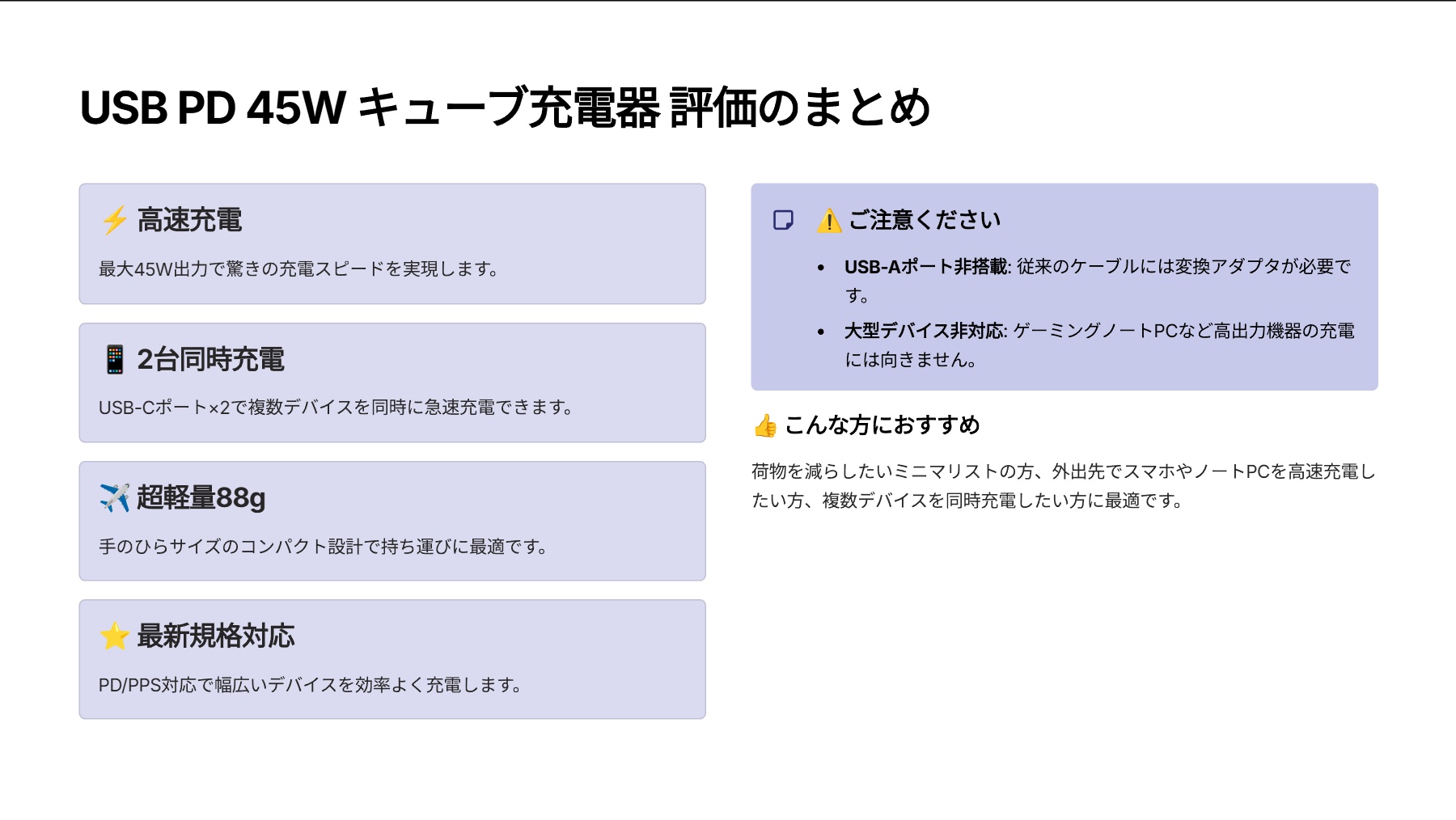 USB Power Delivery 45W キューブAC充電器(C×2)を評価!|ポケットに収まる、頼れる45W高速充電器! の評価サマリー図