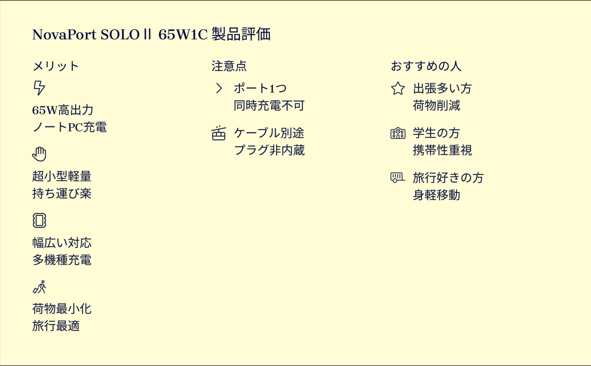 NovaPort SOLOⅡ 65W1Cを評価！｜名刺より小さく、PCも急速充電！ の評価サマリー図