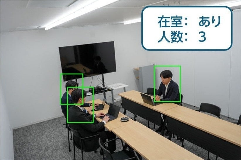 NHK、アステリアのノーコードAI/IoTプラットフォーム「Gravio」を導入し会議室の「空予約」を自動解放｜会議室スマート化ソリューションの概要