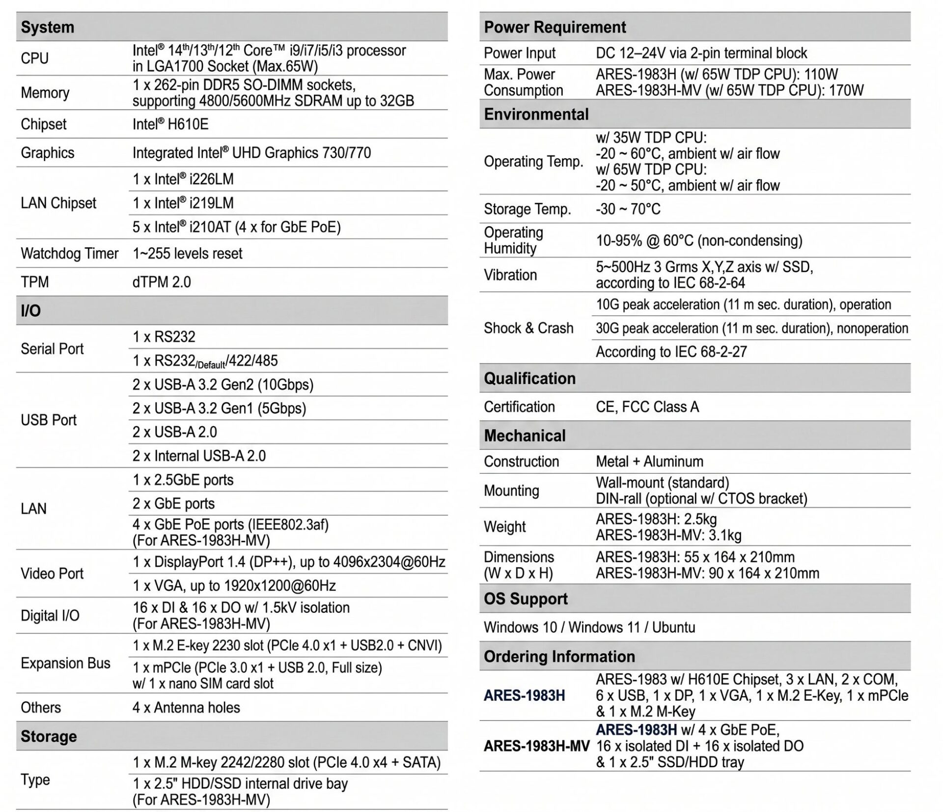 アドテック、第12〜14世代Intel Coreプロセッサーを搭載した産業用コンピュータ「ARES-1983Hシリーズ」を発売 - 画像2