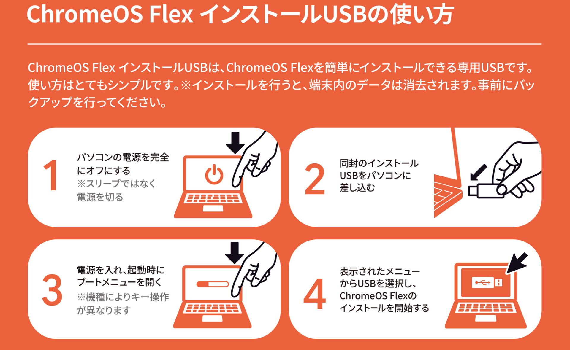 Back Market、Googleとのパートナーシップを発表し旧型PCを蘇生する「ChromeOS Flex インストールUSB」を日本初導入|ChromeOS Flex インストールUSBによるパソコンの活用