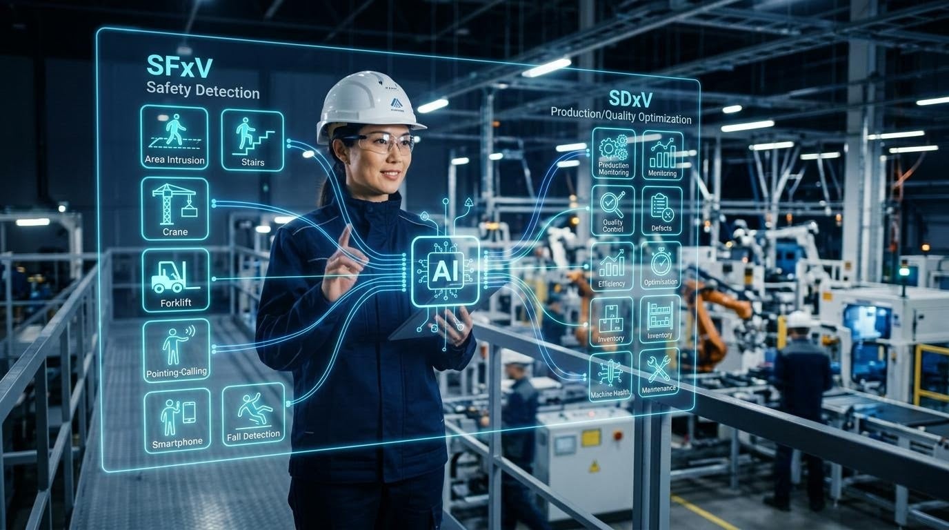 JFE商事エレクトロニクス、製造現場の安全AIソリューション「SFxV」などを発表｜映像データ統合基盤「SDxV」による全体監視（4枚目）