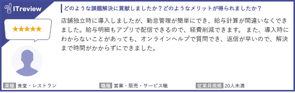 クラウド勤怠管理システム「KING OF TIME」、ITreview Grid Awardで29期連続Leaderを受賞｜KING OF TIMEの主な特徴と導入実績（2枚目）