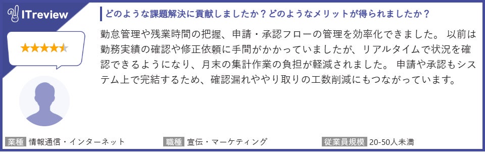 クラウド勤怠管理システム「KING OF TIME」、ITreview Grid Awardで29期連続Leaderを受賞｜KING OF TIMEの主な特徴と導入実績（3枚目）