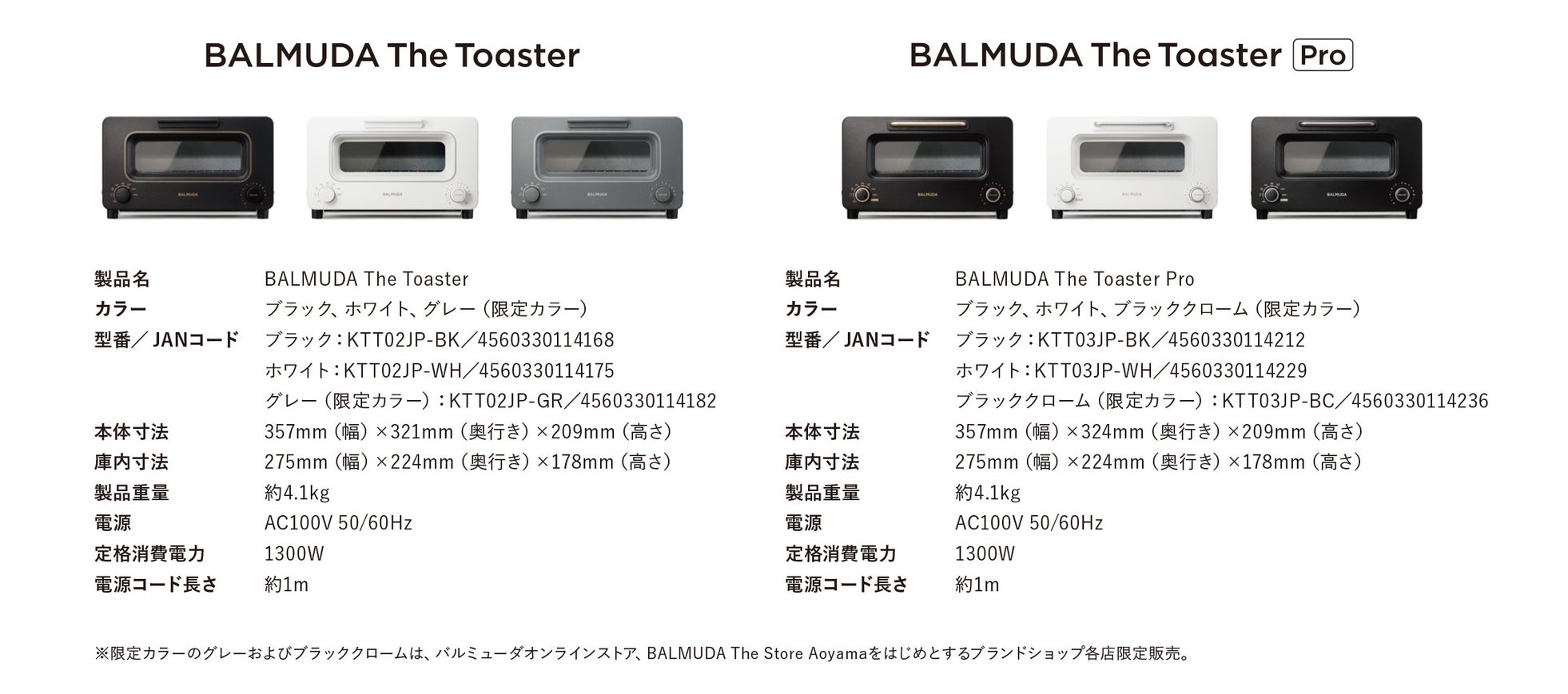 バルミューダ、スチームトースター「BALMUDA The Toaster」を11年目で初フルリニューアル - 画像11