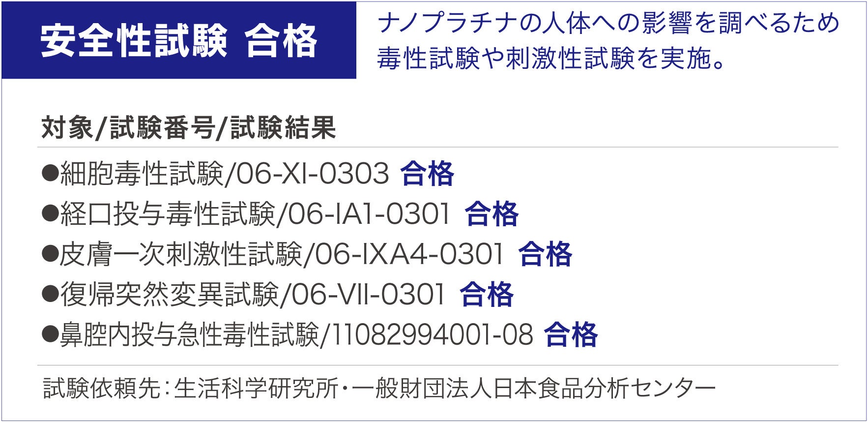 アピックスインターナショナル、大容量1000mLの「除菌習慣ナノプラチナウォーター」を10月上旬に発売|年間を通じた活用シーンと医師による推奨意向(3枚目)