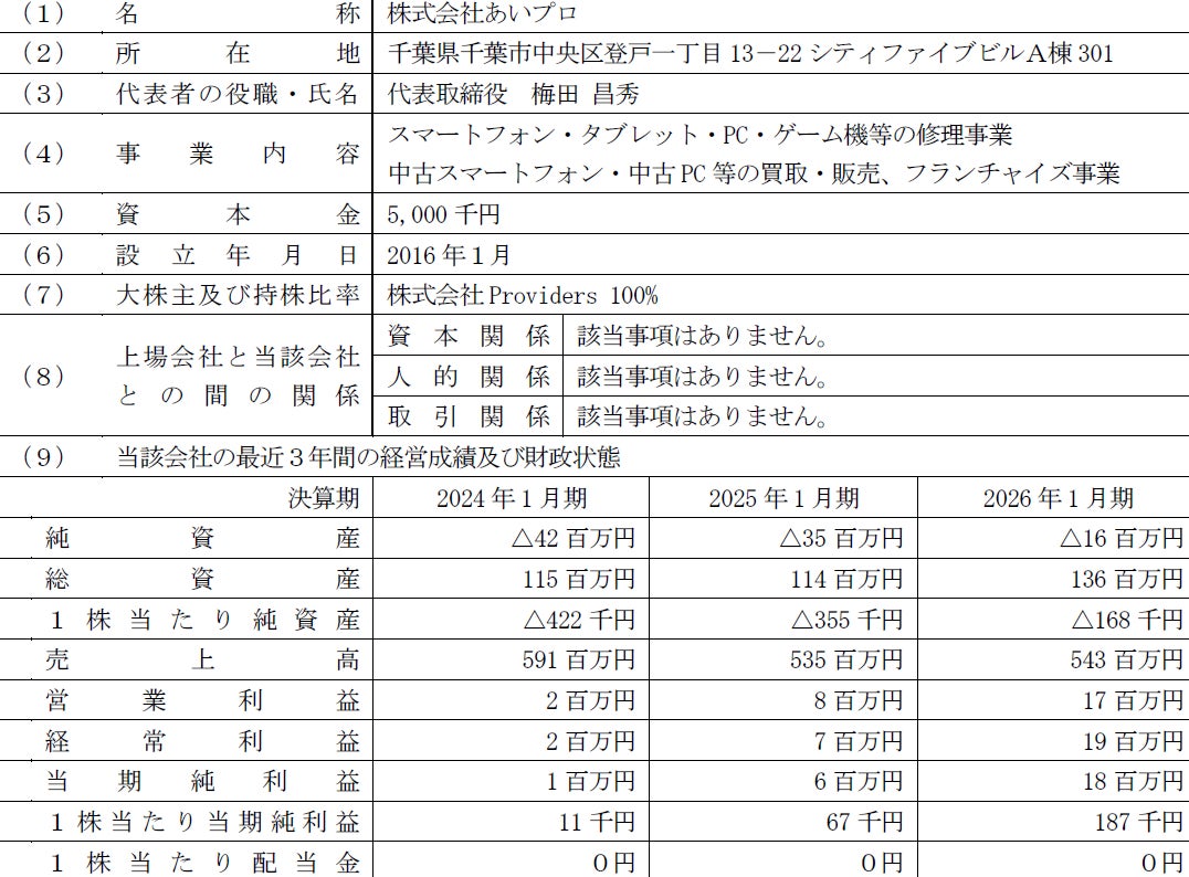 ReYuu Japan、株式会社あいプロの株式取得に関する株式譲渡契約を締結｜株式取得の経緯と概要