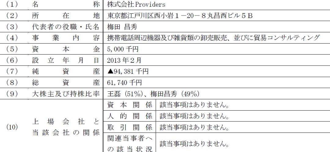 ReYuu Japan、株式会社あいプロの株式取得に関する株式譲渡契約を締結｜今後の事業展開と見通し