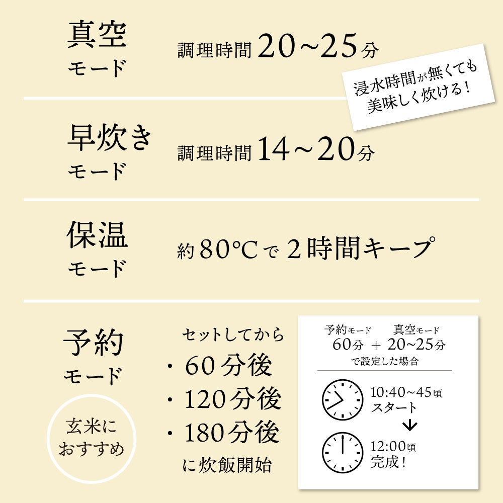サンコー、最短14分でご飯とおかずが同時に作れる「真・2段式弁当箱炊飯器」を発売 - 画像11