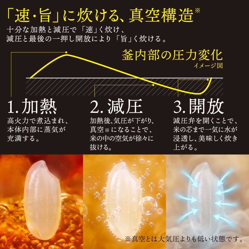 サンコー、最短14分でご飯とおかずが同時に作れる「真・2段式弁当箱炊飯器」を発売 - 画像7