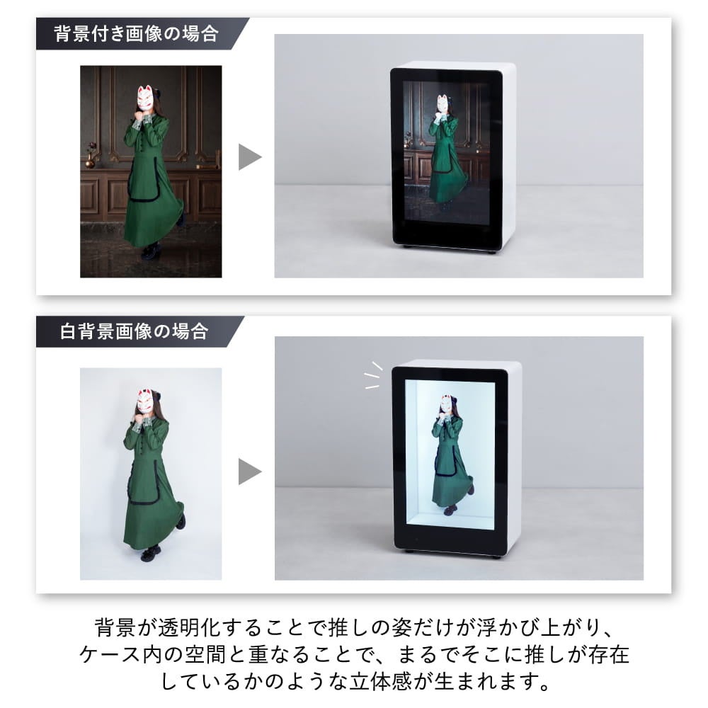 サンコー、立体映像とグッズ展示を融合した10.1型ディスプレイ「推しを祀る電脳聖域 箱庭サイネージ」を発売｜箱庭サイネージの主なスペック（5枚目）