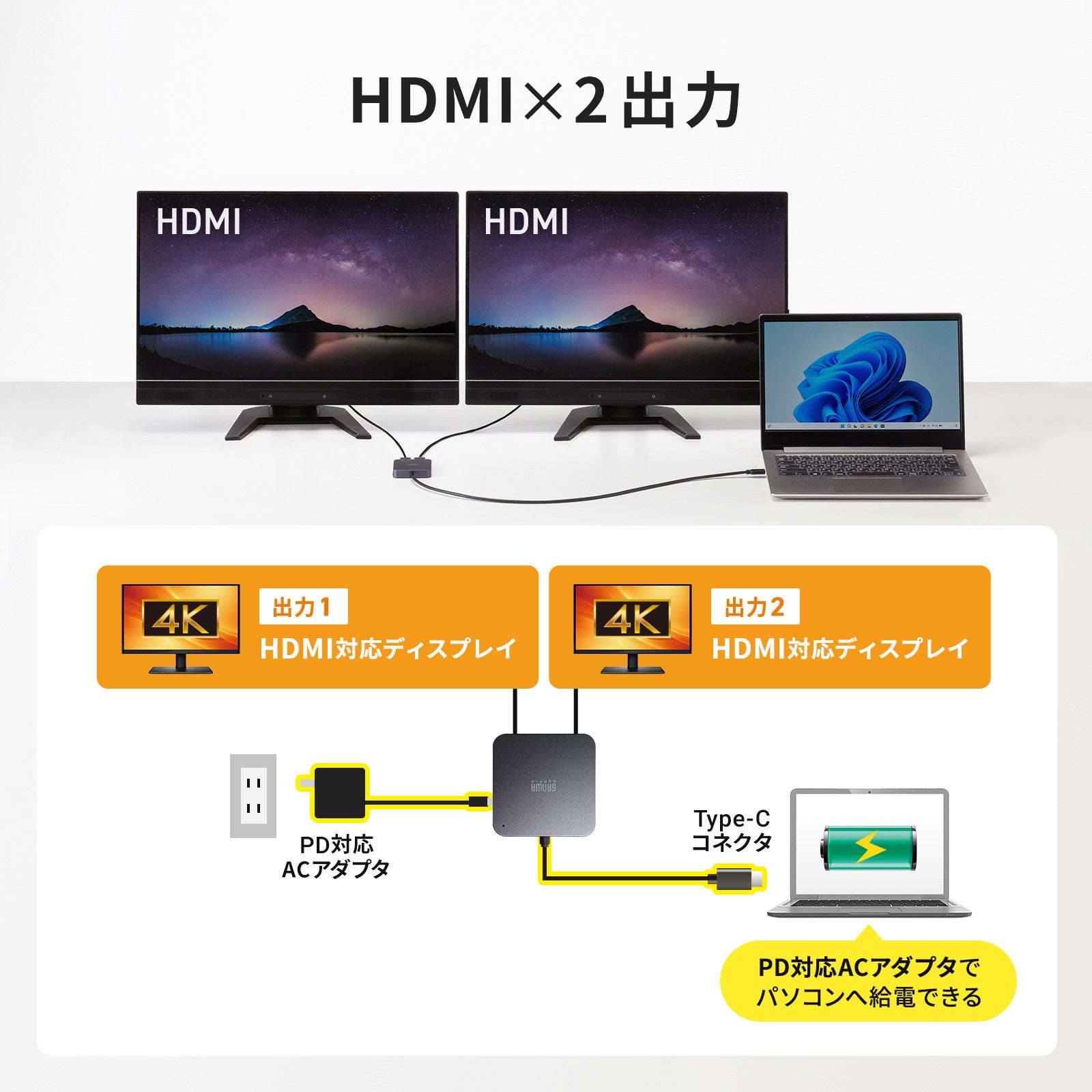 サンワサプライ、4K/60Hzの2画面出力や最大85W給電に対応する薄型Type-Cハブ「USB-5TCHHP32BK」を発売｜取扱サイト