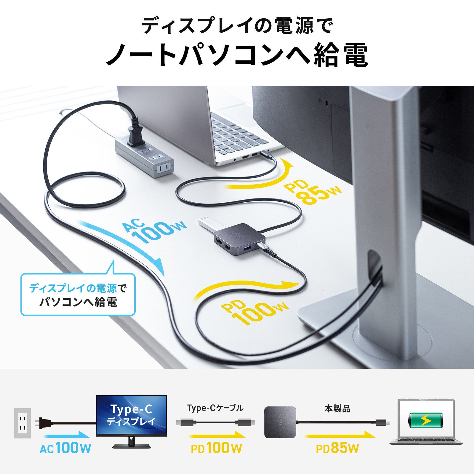 サンワサプライ、4K/60Hzの2画面出力や最大85W給電に対応する薄型Type-Cハブ「USB-5TCHHP32BK」を発売｜取扱サイト