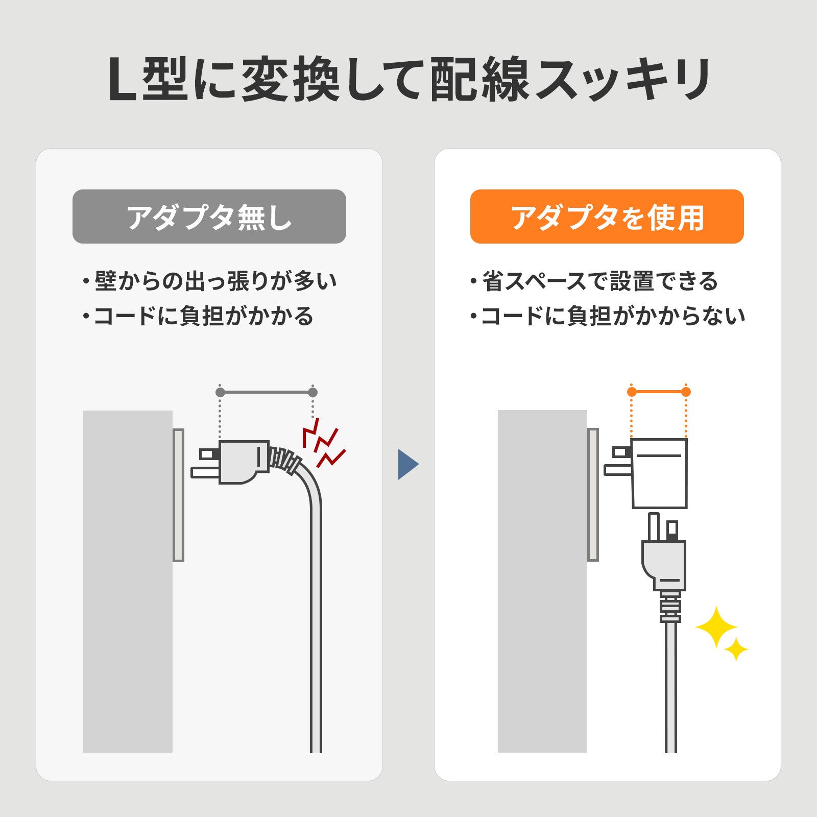 サンワサプライ、雷サージや発熱から機器を守る抜け止め仕様の3P-2P変換アダプタを発売｜取扱サイト