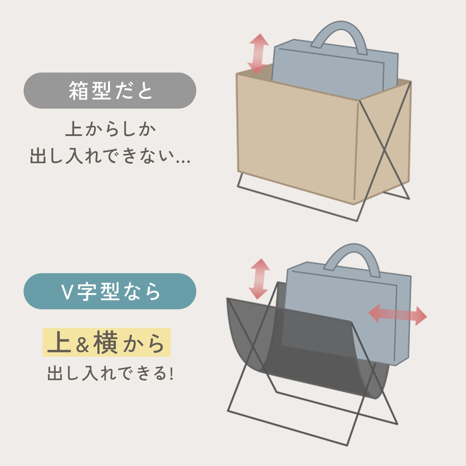 サンワサプライ、折りたたみ式で持ち運びもできる手荷物収納ボックス2種を発売｜取扱サイト
