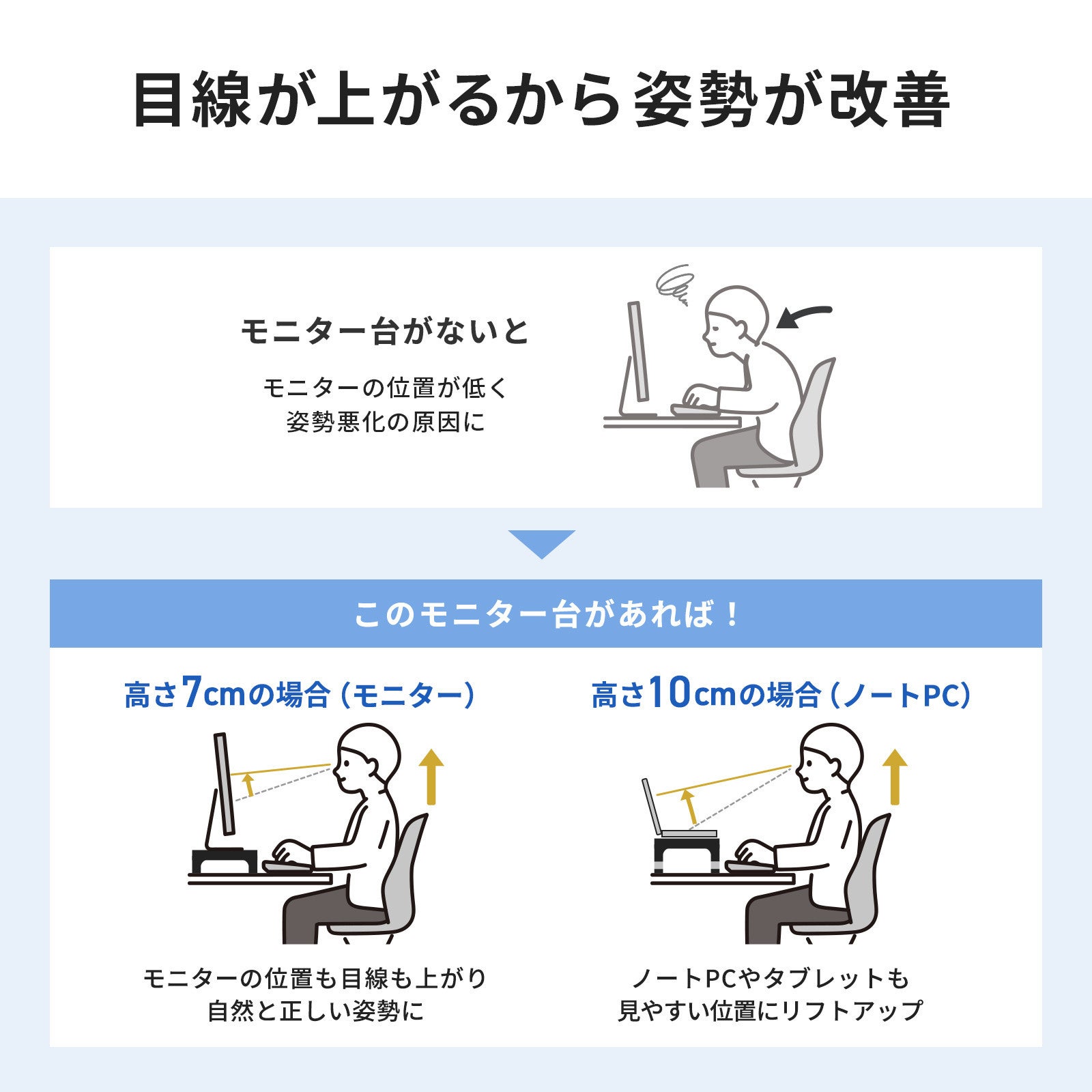 サンワサプライ、高さ2段階調整とUSBハブ・引き出しを備えたモニター台を発売(7枚目)