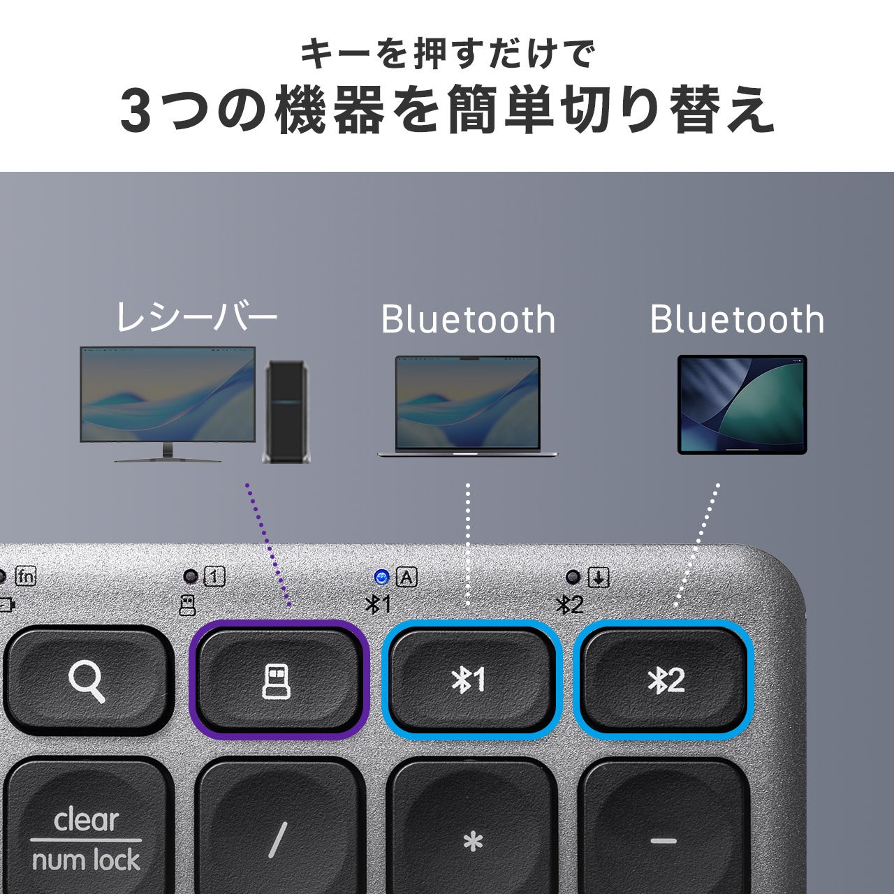 サンワサプライ、マルチ接続とType-C充電に対応した薄型ワイヤレスキーボードを発売(4枚目)