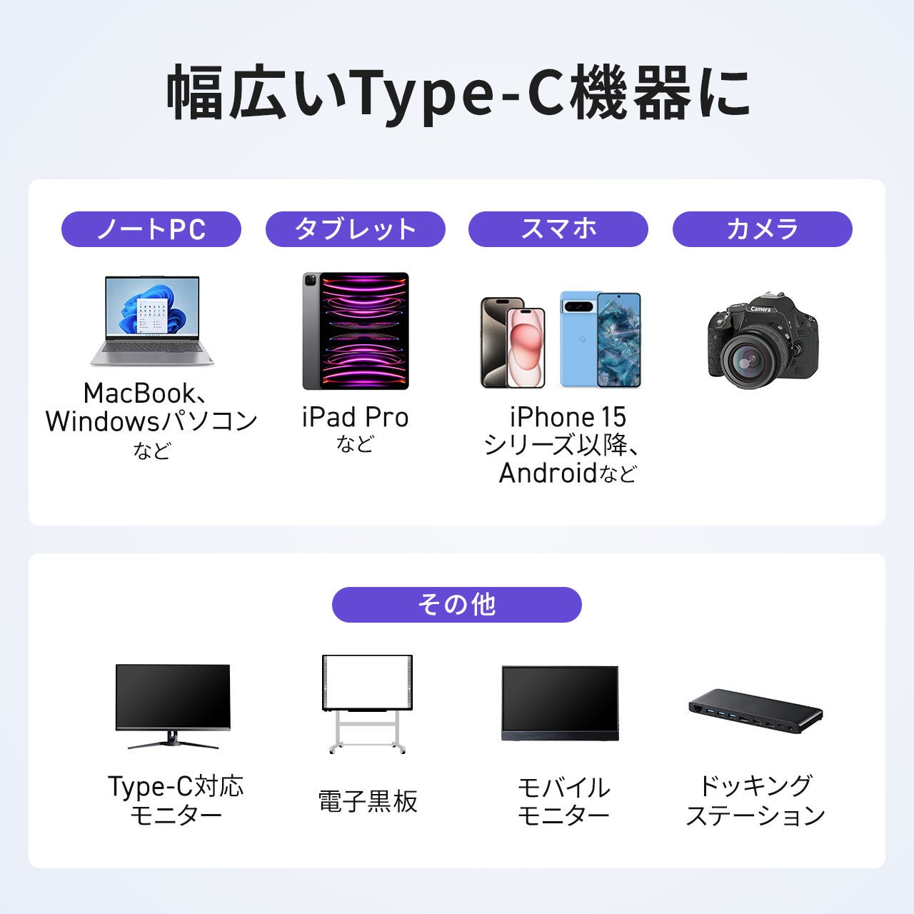 サンワダイレクト、最大100W給電や4K映像出力に対応したType-C延長ケーブル2種類を発売｜最大100W給電や4K/60Hz映像出力に対応（10枚目）