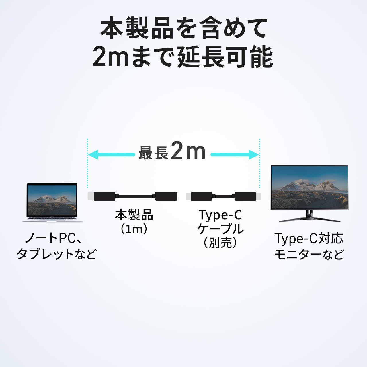 サンワダイレクト、最大100W給電や4K映像出力に対応したType-C延長ケーブル2種類を発売｜最大100W給電や4K/60Hz映像出力に対応（8枚目）