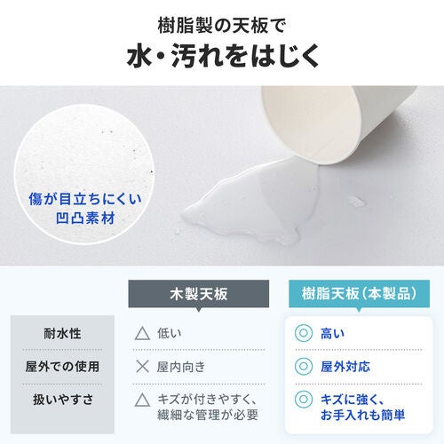 サンワダイレクト、持ち運び可能な幅183.5cmの樹脂製折りたたみワイドテーブルを発売｜コンパクトな収納と高い耐久性（4枚目）
