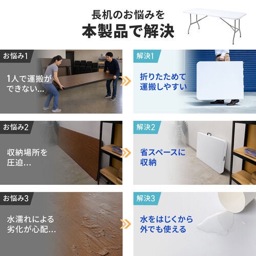 サンワダイレクト、持ち運び可能な幅183.5cmの樹脂製折りたたみワイドテーブルを発売｜100-FD016WNの主なスペック