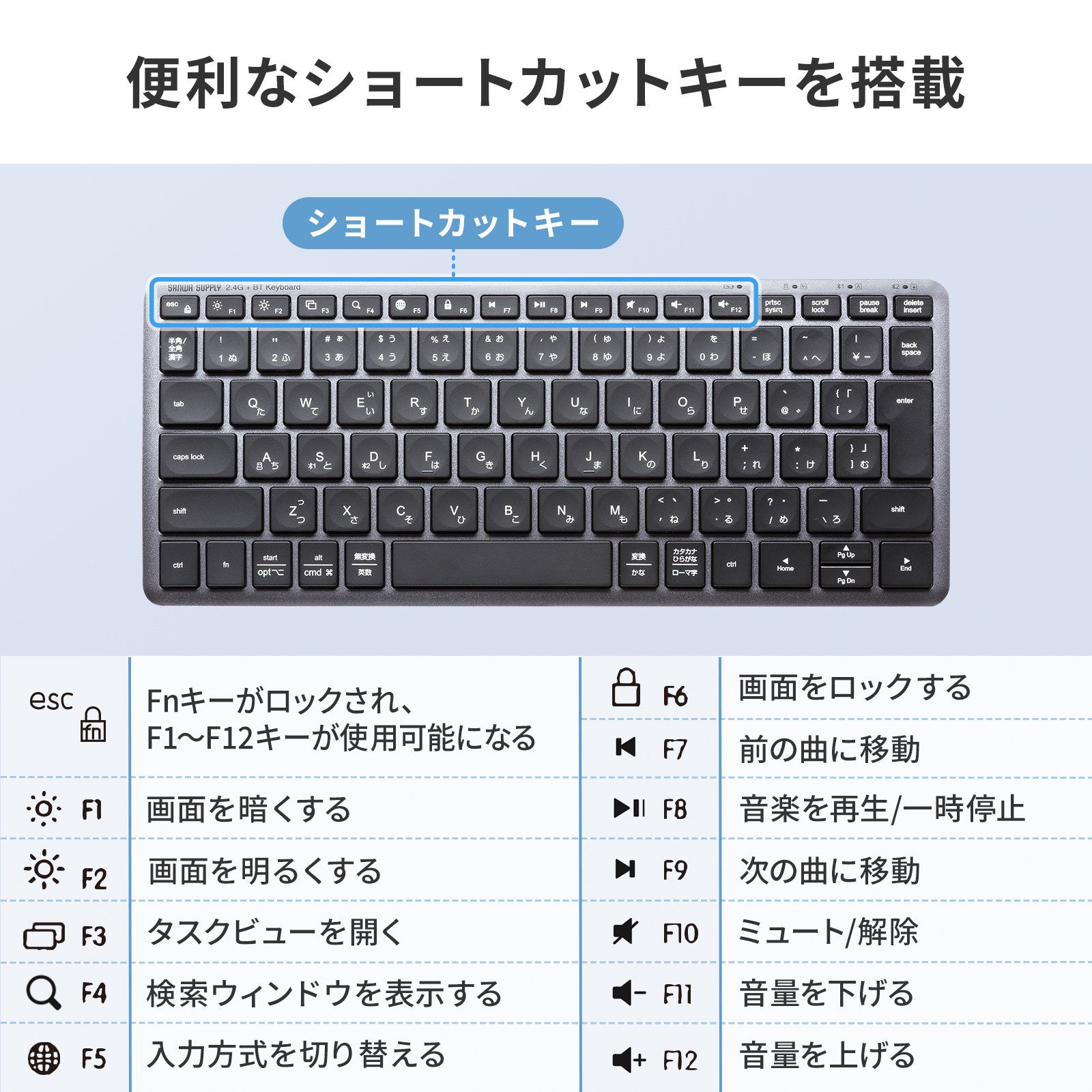 サンワサプライ、指先のフィット感を高めたBluetooth＋2.4Gコンボキーボード「SKB-WBT43BK」を発売｜SKB-WBT43BKの製品仕様（10枚目）