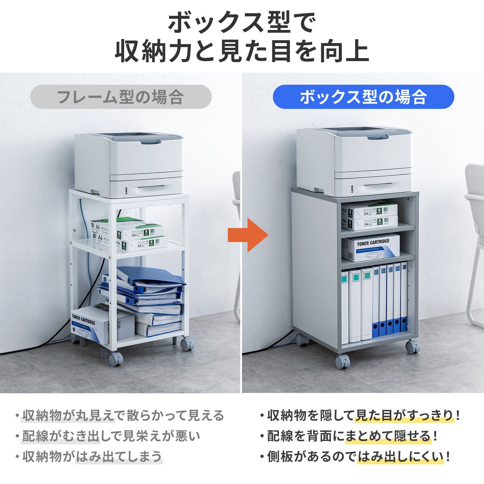 サンワサプライ、デスクサイドやデスク下にすっきり置けるA4レーザープリンタスタンドを発売(6枚目)
