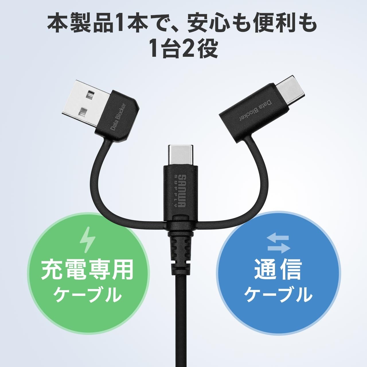 サンワサプライ、データ通信を遮断できるアダプター付きUSB-Cケーブルを発売｜2種類の付属アダプターとシリコン素材の採用（5枚目）