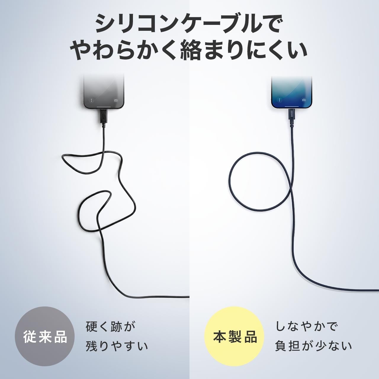 サンワサプライ、データ通信を遮断できるアダプター付きUSB-Cケーブルを発売｜2種類の付属アダプターとシリコン素材の採用（8枚目）
