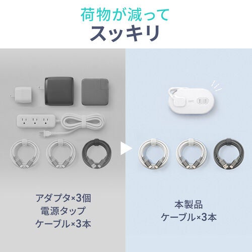 サンワサプライ、コードを巻き取れる最大65W給電対応の5in1モバイルタップを発売｜最大5台の機器へ給電可能な5in1仕様と65W出力