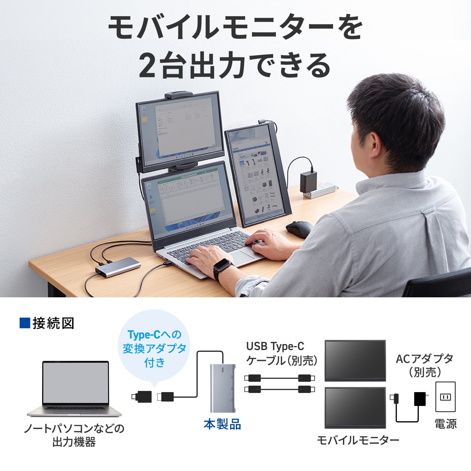 サンワサプライ、Type-Cケーブル1本で最大3画面同時出力できるUSB映像変換アダプタを発売｜製品の仕様と価格（7枚目）