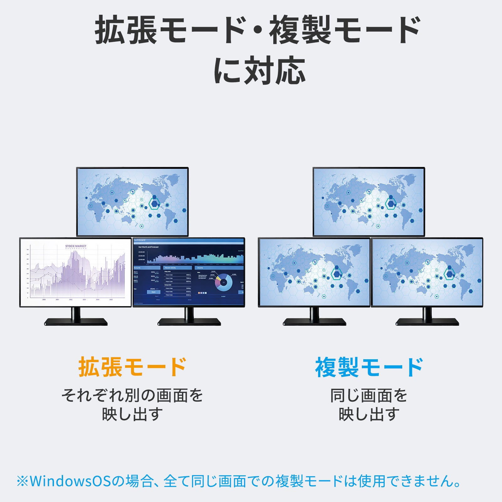 サンワサプライ、Type-Cケーブル1本で最大3画面同時出力できるUSB映像変換アダプタを発売｜製品の仕様と価格（9枚目）