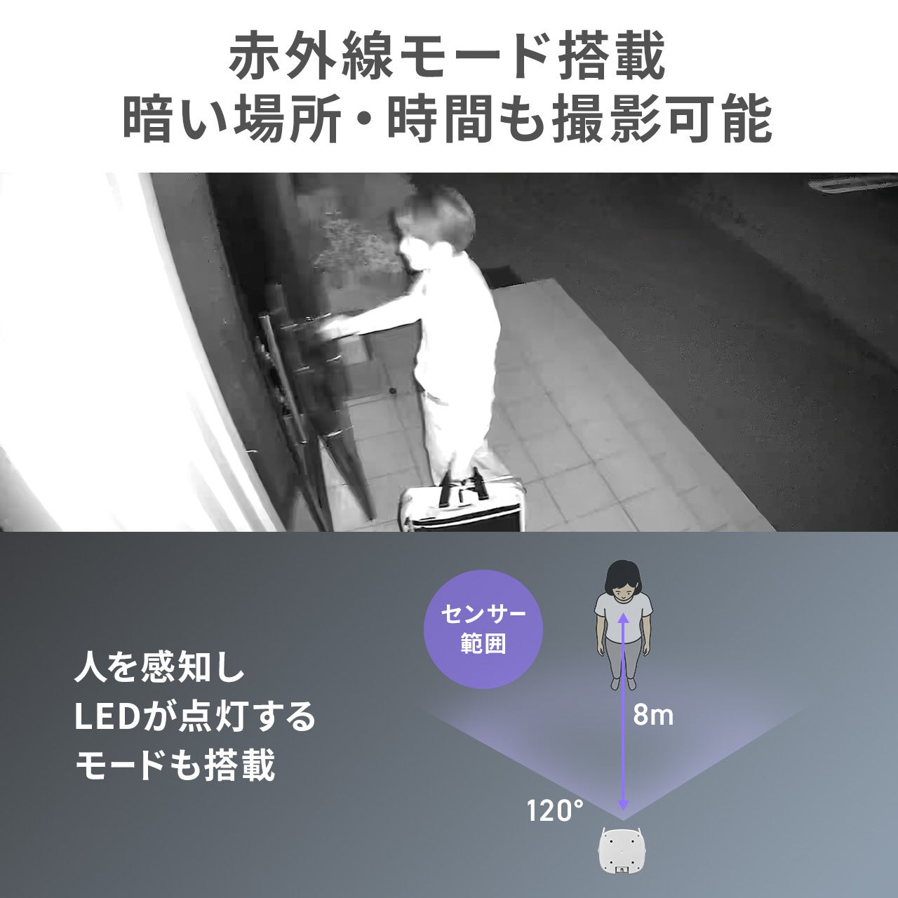 サンワダイレクト、500万画素の2眼レンズとソーラー充電に対応した屋外用防犯カメラを発売｜製品の主要スペック（10枚目）