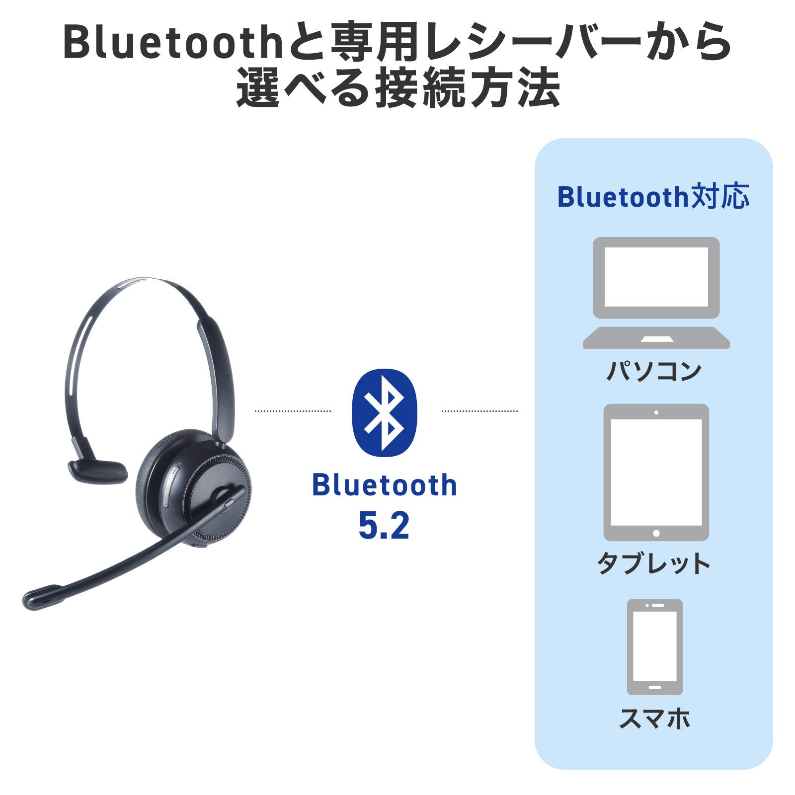 サンワサプライ、単一指向性マイクとENC機能を搭載した片耳型Bluetoothヘッドセット2機種を発売｜快適な装着感と優れた操作性（7枚目）