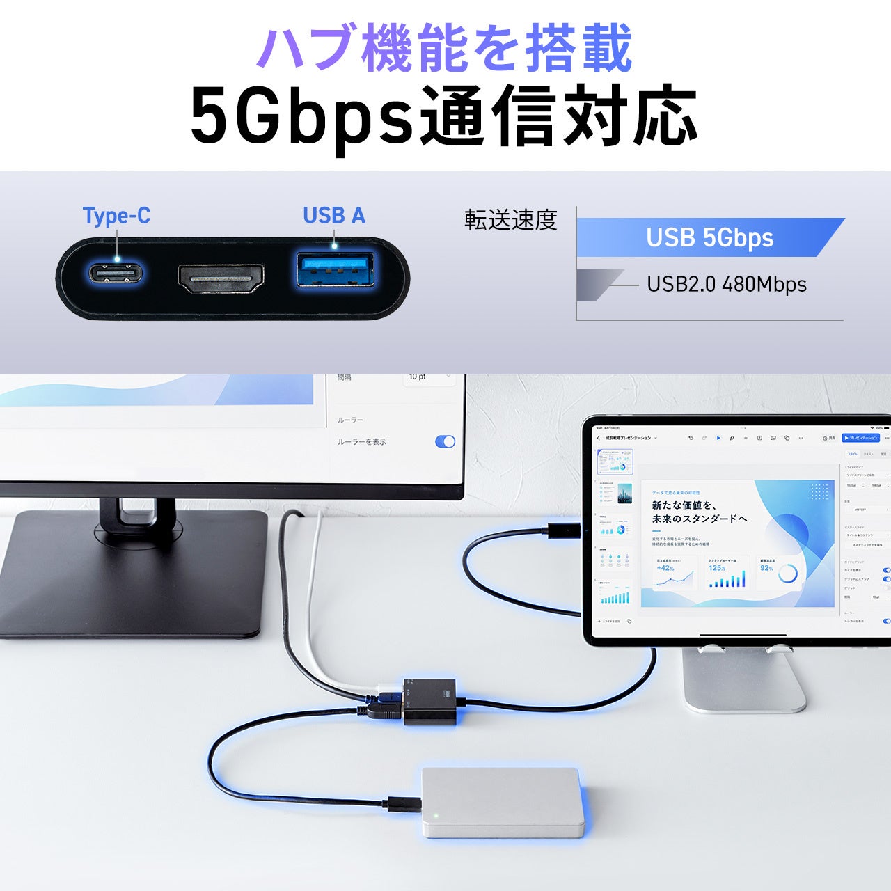 サンワダイレクト、充電とUSB A接続が同時にできるUSB-C HDMI変換アダプタを発売｜主要スペックと価格（7枚目）