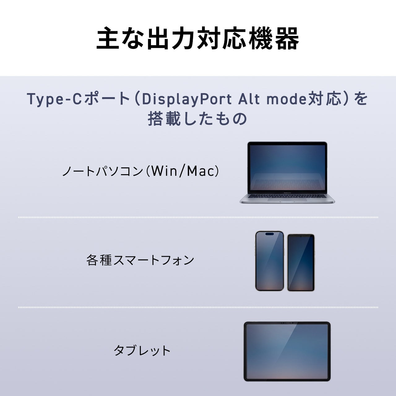 サンワダイレクト、充電とUSB A接続が同時にできるUSB-C HDMI変換アダプタを発売｜主要スペックと価格（10枚目）