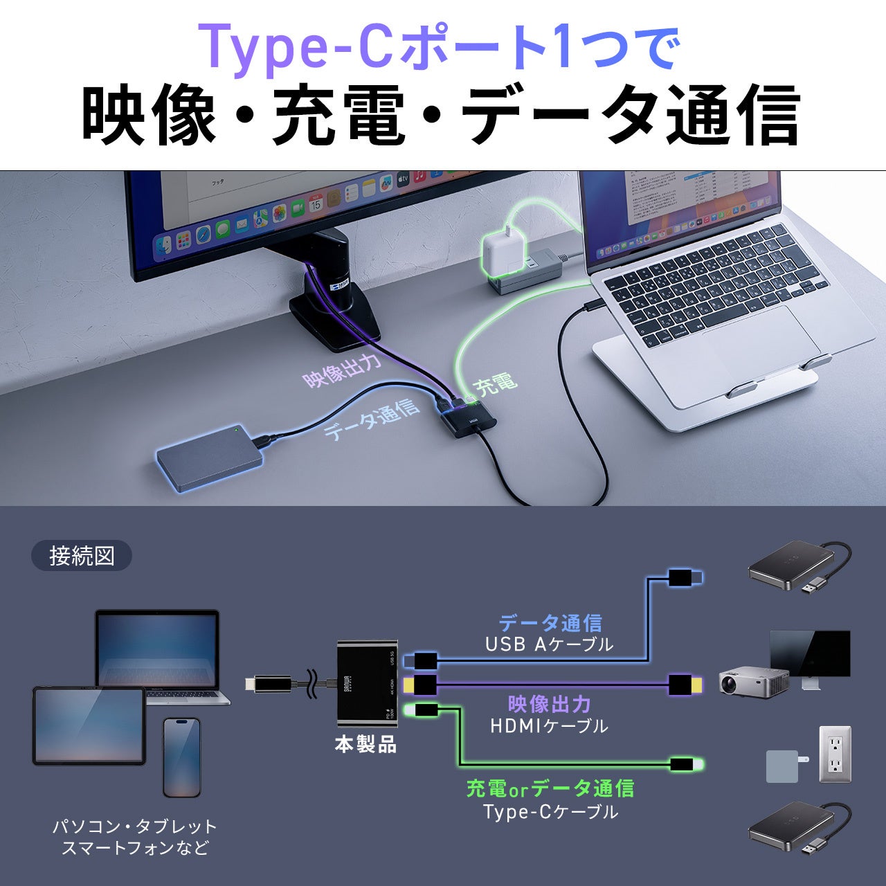 サンワダイレクト、充電とUSB A接続が同時にできるUSB-C HDMI変換アダプタを発売｜主要スペックと価格（3枚目）