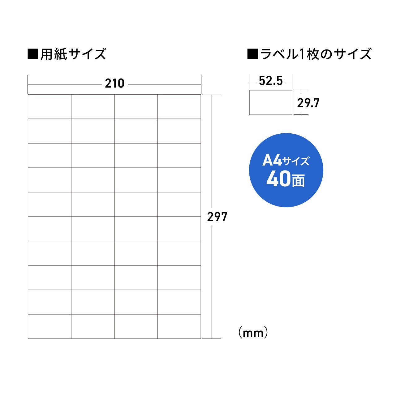 サンワダイレクト、大量のラベル貼り作業を効率化する再剥離ラベルを発売｜製品の仕様と販売価格（8枚目）