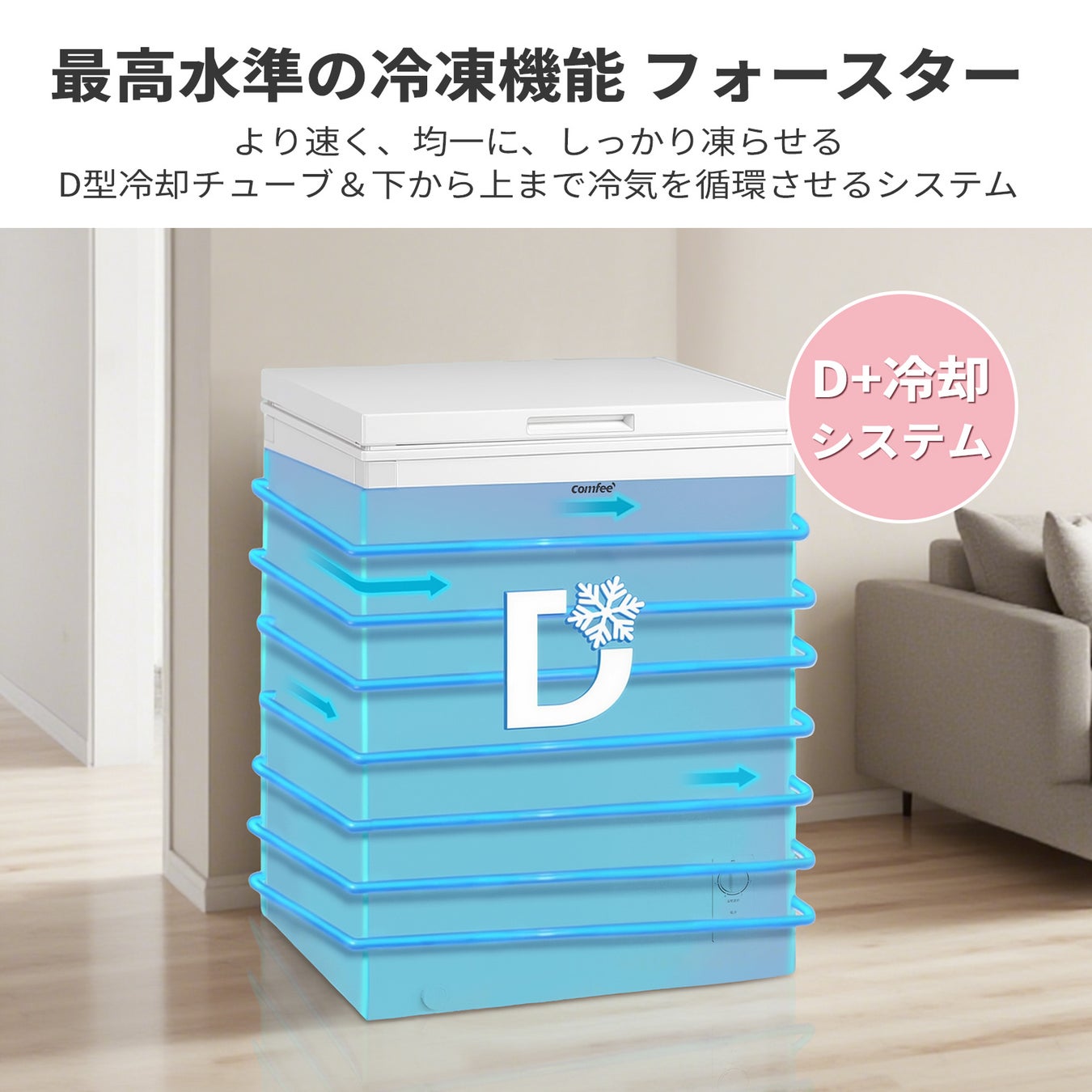 冷凍庫の外周をパイプが巡る冷気循環構造を青い矢印で示した構造説明図