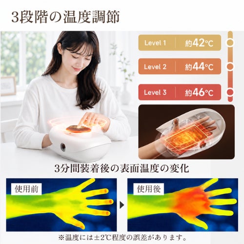 HAGOOGI、4モードや3段階温熱に対応した「HAGOOGI ハンドケア」を発売｜HAGOOGI ハンドケアの主要スペック（4枚目）