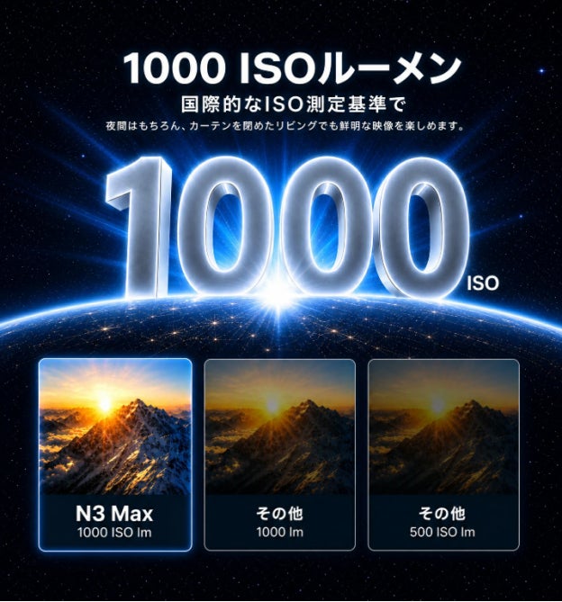 Dangbei、180度回転ジンバル搭載のスマートプロジェクター「N3 Max」を発売（4枚目）