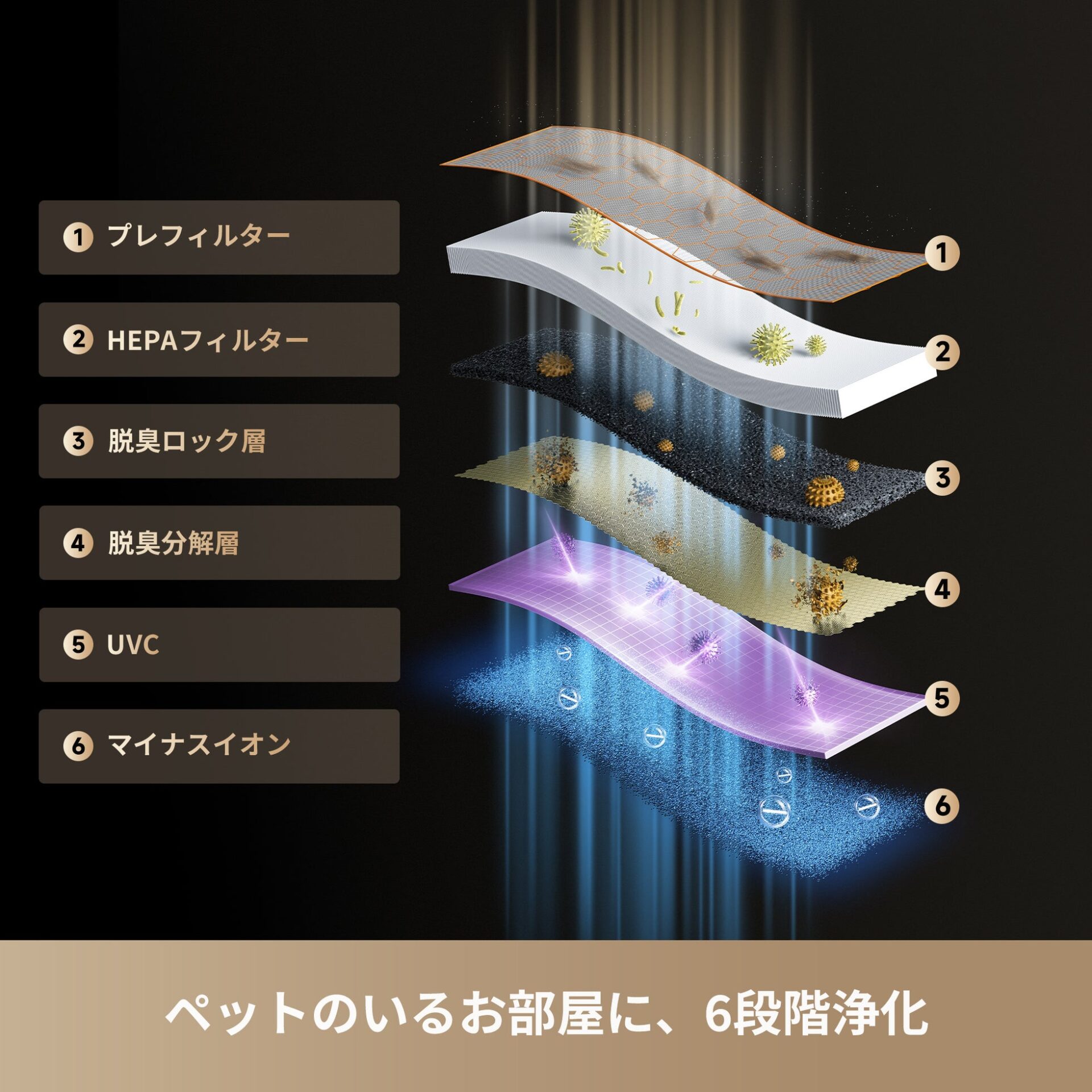 Dreame、ブランド初のペット特化型空気清浄機「Dreame FP10」を発売|アプリ連携やペットへの配慮設計