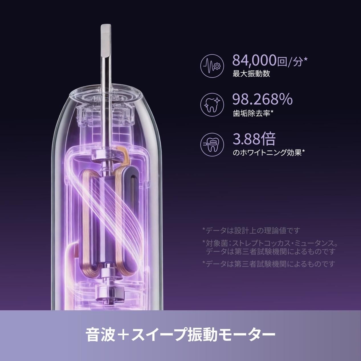 Dreame、AIが磨き残しを自動検知する音波電動歯ブラシ「Dreame E10F」を発売｜取扱サイト