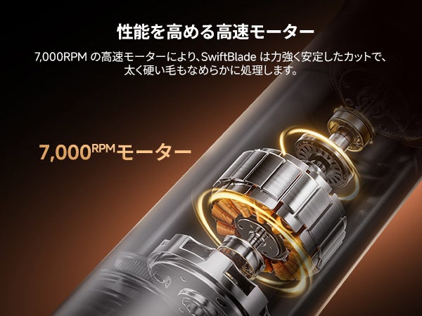 Dreame、1台で全身ケアできる多機能グルーミングシェーバー「SwiftBlade」をGREEN FUNDINGで先行販売｜クラウドファンディングの概要（4枚目）