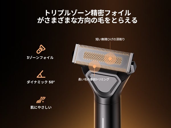Dreame、1台で全身ケアできる多機能グルーミングシェーバー「SwiftBlade」をGREEN FUNDINGで先行販売｜クラウドファンディングの概要（3枚目）