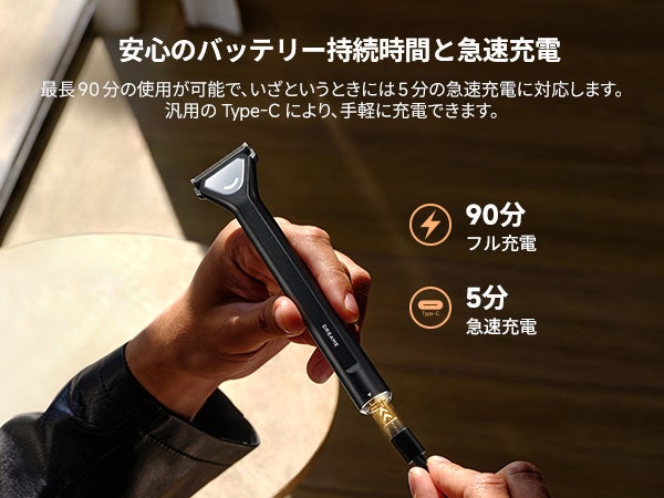 Dreame、1台で全身ケアできる多機能グルーミングシェーバー「SwiftBlade」をGREEN FUNDINGで先行販売｜クラウドファンディングの概要（6枚目）