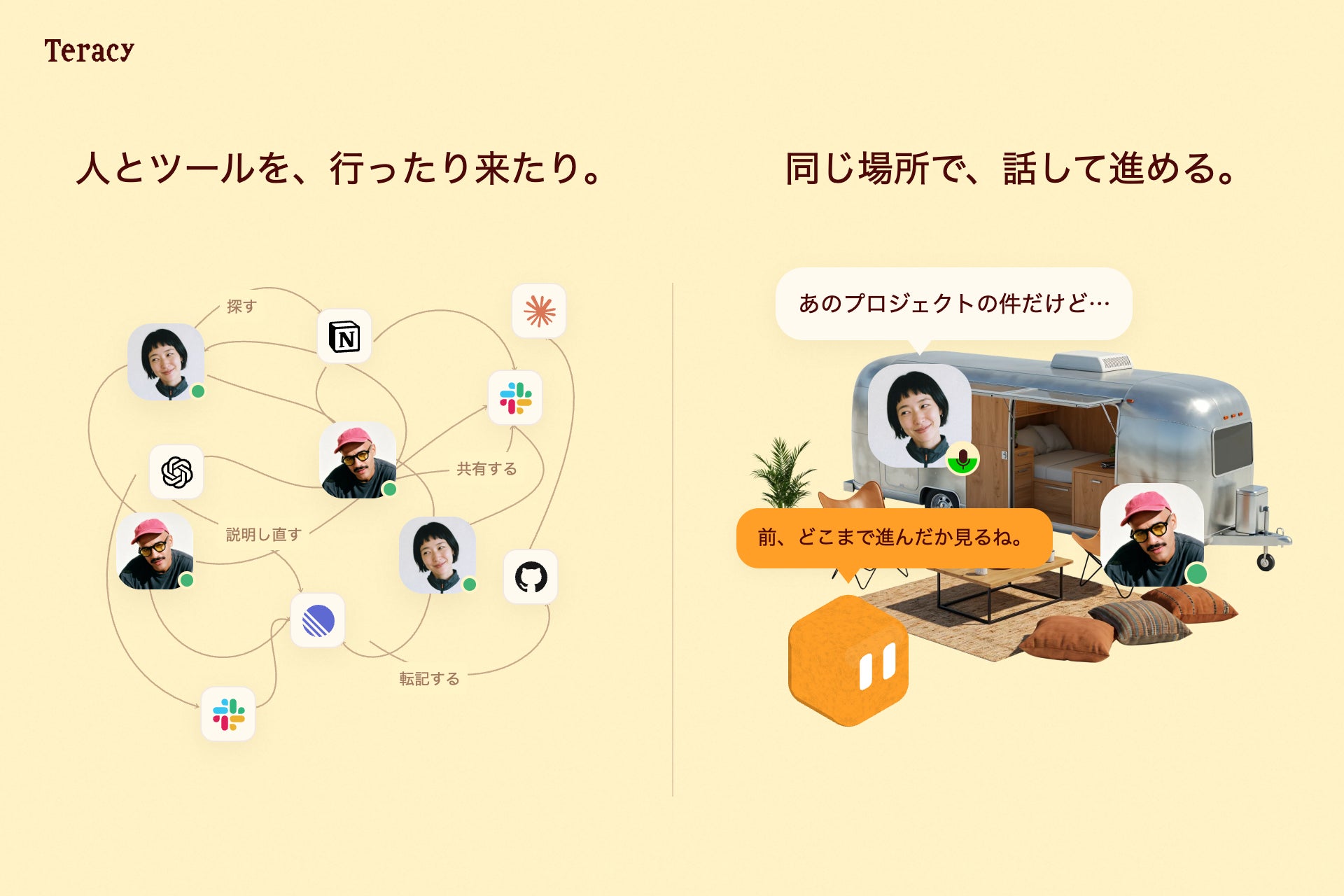 複数ツールの行き来と、同一空間で会話して作業を進める様子を比較した概念図