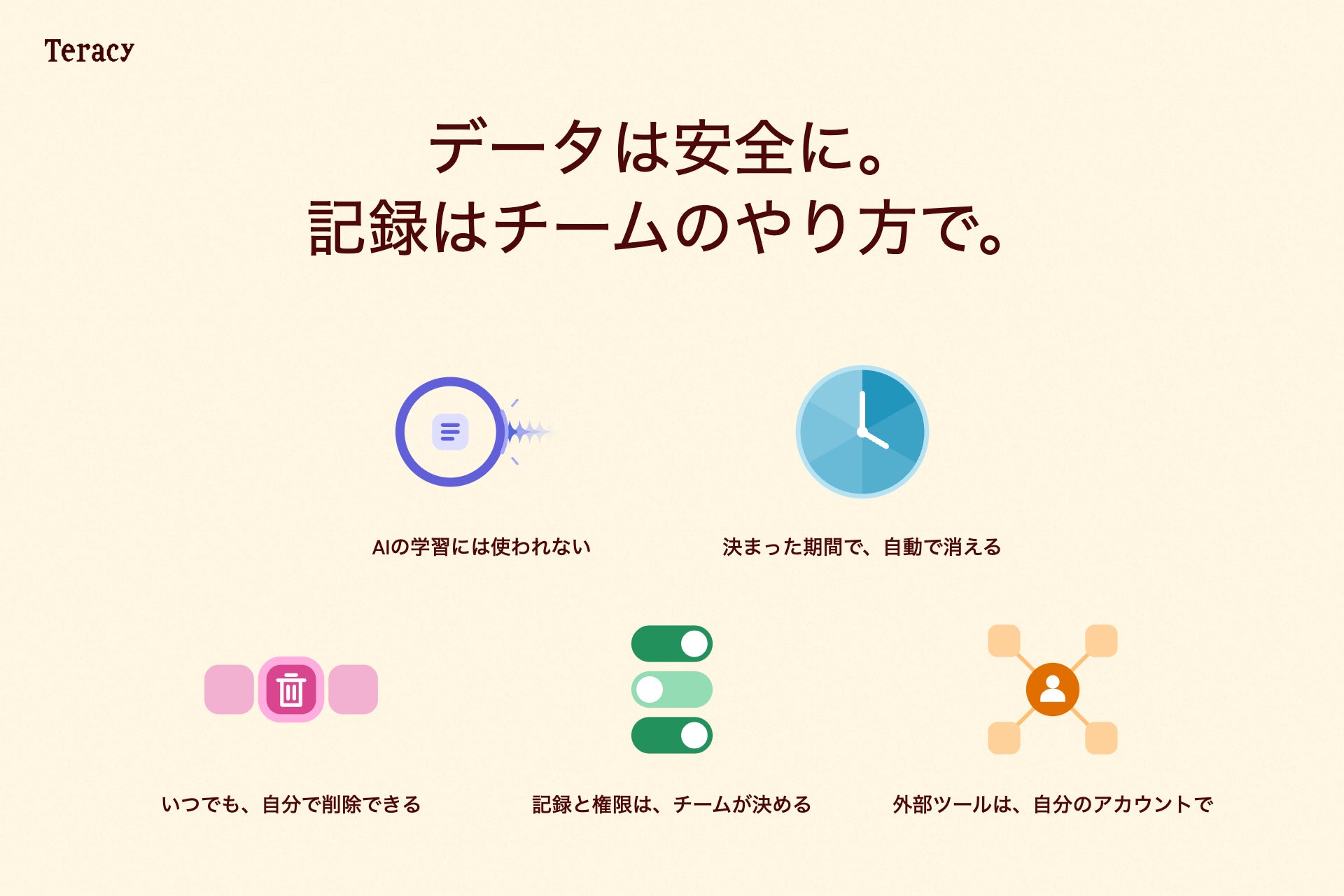 モデル学習不使用や権限管理などのデータ安全性を表す5つのアイコン図版