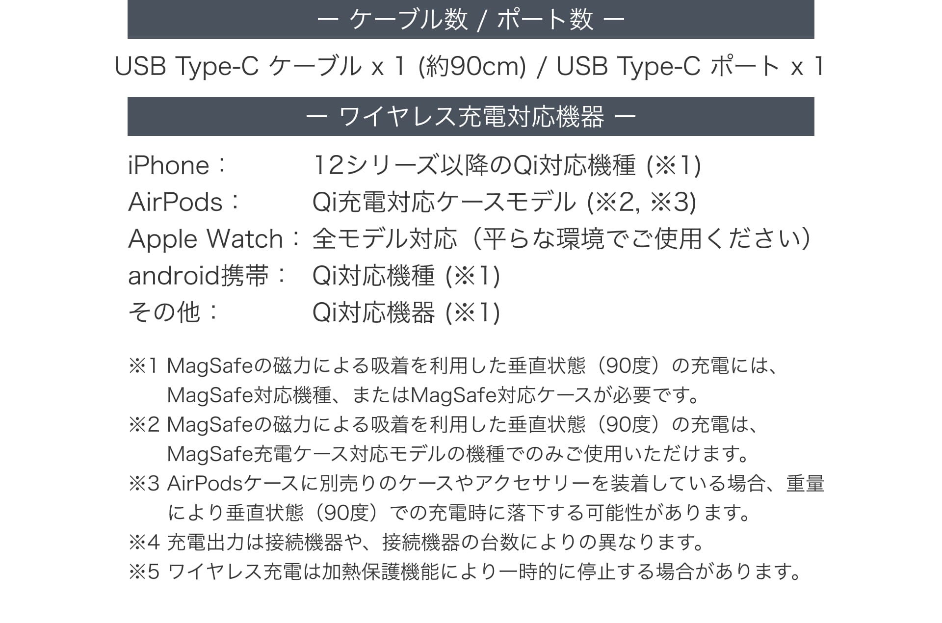 BEZALEL、最大65W出力と4台同時充電に対応した「Prelude XS II」をGREEN FUNDINGで公開｜取扱サイト